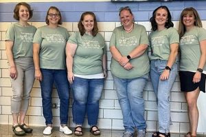 Eastside Elementary School Staff | Best Schools in America: Top Public & Private Options