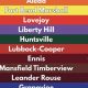 Top Texas HS Football 4A D2 Rankings & Scores | Best Schools in America: Top Public & Private Options