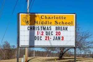 Best Middle Schools in Charlotte NC: Top Picks Best Schools in America: Top Public & Private Options Best Middle Schools in Charlotte NC: Top Picks | Best Schools in America: Top Public & Private Options