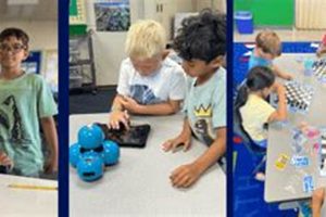 Best Action Days for Elementary Private Schools | Best Schools in America: Top Public & Private Options