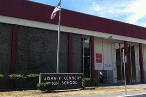 JFK Richmond '86 Yearbook: A Blast from the Past | Best Schools in America: Top Public & Private Options