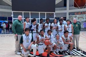 Best Martin Luther King Middle School Programs | Best Schools in America: Top Public & Private Options