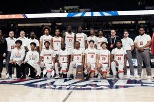 Hoover High Basketball: Team News & Scores | Best Schools in America: Top Public & Private Options