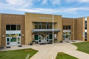Best High Schools in Independence, MO: Guide | Best Schools in America: Top Public & Private Options