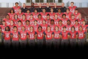 Top Grant Community High School Football Guide Best Schools in America: Top Public & Private Options Top Grant Community High School Football Guide | Best Schools in America: Top Public & Private Options