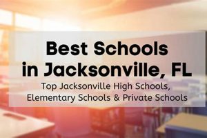 Top-Rated Best Schools in Jacksonville, FL | Best Schools in America: Top Public & Private Options