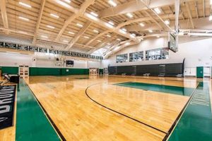 Brooks High School Basketball: Team News & Scores | Best Schools in America: Top Public & Private Options