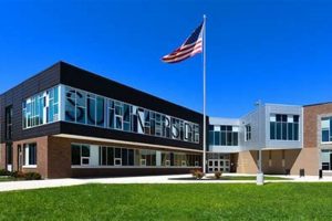 Top Private Elementary Schools Near Me | Best Schools in America: Top Public & Private Options