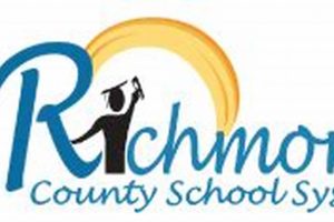 Richmond County School System: Employee Termination & Appeals | Best Schools in America: Top Public & Private Options
