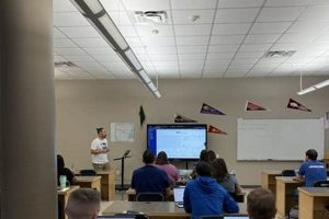 Find Conway Public Schools Jobs & Careers | Best Schools in America: Top Public & Private Options