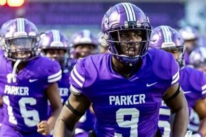 High School Football Star Parker Jones: Rising Recruit | Best Schools in America: Top Public & Private Options