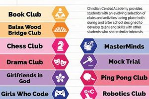 Best Elementary School Club Ideas & Activities Best Schools in America: Top Public & Private Options Best Elementary School Club Ideas & Activities | Best Schools in America: Top Public & Private Options