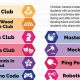 Best Elementary School Club Ideas &amp; Activities | Best Schools in America: Top Public & Private Options