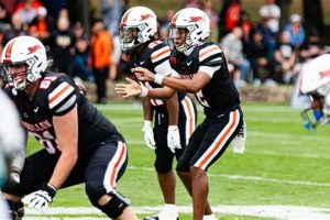 Top GA High School Football Rankings 2024 Season | Best Schools in America: Top Public & Private Options