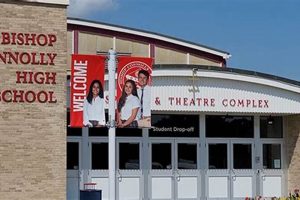 Discover Bishop Connolly High School: A Legacy of Excellence | Best Schools in America: Top Public & Private Options