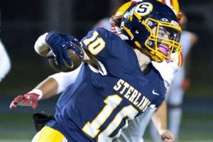 Sterling High School Football: A Legacy of Excellence | Best Schools in America: Top Public & Private Options