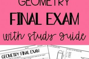 High School Math: After Geometry, What's Next? | Best Schools in America: Top Public & Private Options