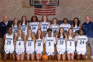Metro-East Lutheran Girls' Basketball 2024 Season | Best Schools in America: Top Public & Private Options
