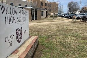 Your Guide to Willow Springs High School Football Best Schools in America: Top Public & Private Options Your Guide to Willow Springs High School Football | Best Schools in America: Top Public & Private Options