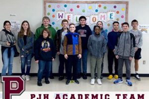 Perry Public Schools Jobs | Best Schools in America: Top Public & Private Options