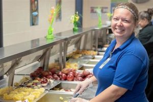 Check Cobb County Schools Lunch Menu Now! | Best Schools in America: Top Public & Private Options