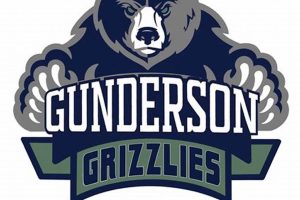 Explore Gunderson Middle School: A Parent's Guide | Best Schools in America: Top Public & Private Options