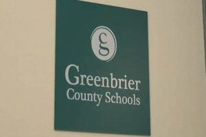 Find Greenbrier County Schools Jobs & Careers | Best Schools in America: Top Public & Private Options
