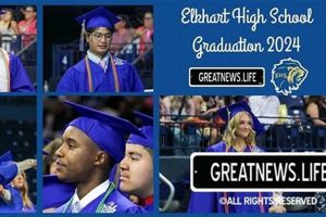 Elkhart High School Graduation 2024 | Best Schools in America: Top Public & Private Options