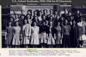 Poughkeepsie High School Yearbooks: A Legacy in Pictures | Best Schools in America: Top Public & Private Options