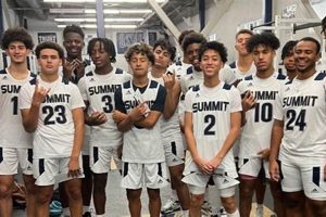 Summit High Basketball: Team News & Scores Best Schools in America: Top Public & Private Options Summit High Basketball: Team News & Scores | Best Schools in America: Top Public & Private Options