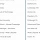 Best Undergraduate Math Schools | Best Schools in America: Top Public & Private Options