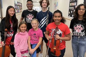 Top-Rated Trent Middle School: A Guide | Best Schools in America: Top Public & Private Options