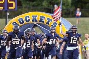 Streetsboro HS Football: Latest Scores & Updates | Best Schools in America: Top Public & Private Options