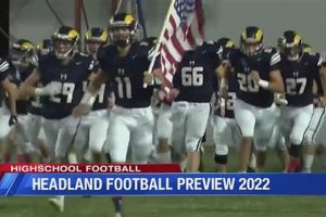 Go Headland High Rams Football! | Best Schools in America: Top Public & Private Options