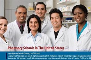 Top Best Schools of Pharmacy: 2024 Guide | Best Schools in America: Top Public & Private Options