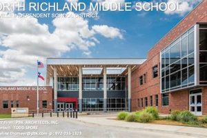 Best North Richland Middle School: Info & More | Best Schools in America: Top Public & Private Options