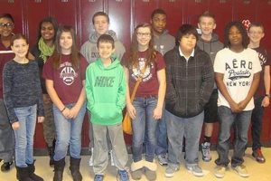 Top Canal Winchester Middle School: A Guide | Best Schools in America: Top Public & Private Options