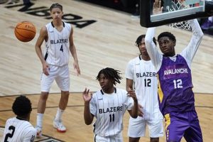 Claim the Throne: High School Basketball Guide | Best Schools in America: Top Public & Private Options