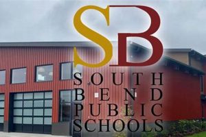 South Bend Elementary Schools Best Schools in America: Top Public & Private Options South Bend Elementary Schools | Best Schools in America: Top Public & Private Options