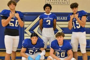 Harper Creek High School Football: Home of the Beavers | Best Schools in America: Top Public & Private Options