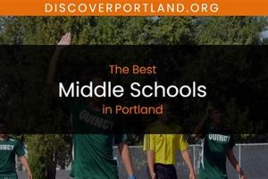 Top-Rated Middle Schools in Portland, OR | Best Schools in America: Top Public & Private Options