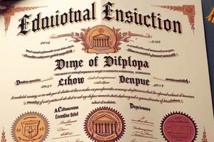 High School Degree Date Explained: A Guide | Best Schools in America: Top Public & Private Options