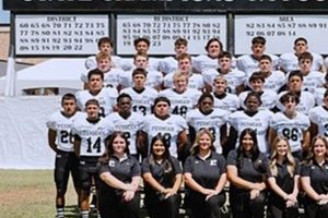Permian High School Football: Latest Scores & Updates | Best Schools in America: Top Public & Private Options