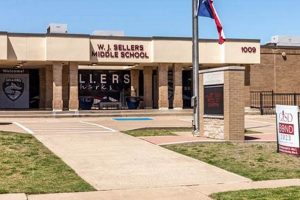 Top-Rated Sellers Middle School: A Guide | Best Schools in America: Top Public & Private Options