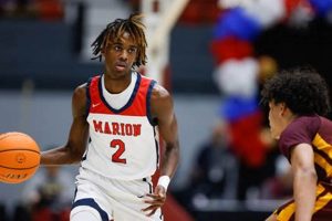 Top Arkansas High School Basketball Player Rankings 2025 | Best Schools in America: Top Public & Private Options