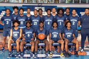 Top Benedictine High School Basketball Teams | Best Schools in America: Top Public & Private Options