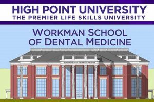Is High Point University a Good Dental School? | Best Schools in America: Top Public & Private Options