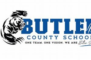 Find Butler County Schools Jobs & Careers | Best Schools in America: Top Public & Private Options