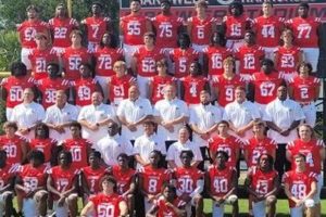 Barnwell High Football: 2024 Schedule & Tickets Best Schools in America: Top Public & Private Options Barnwell High Football: 2024 Schedule & Tickets | Best Schools in America: Top Public & Private Options