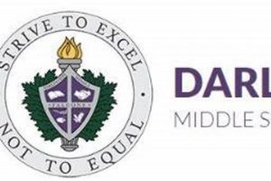 Top Darlington Middle School: Guide & Info Best Schools in America: Top Public & Private Options Top Darlington Middle School: Guide & Info | Best Schools in America: Top Public & Private Options